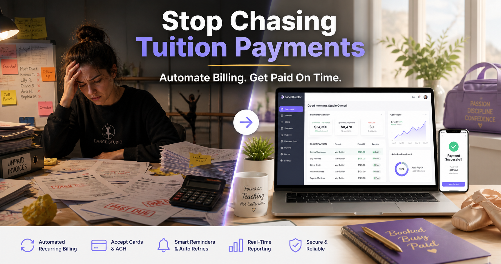 Dance studio billing software dashboard showing automated tuition payments, recurring invoices, and family payment tracking